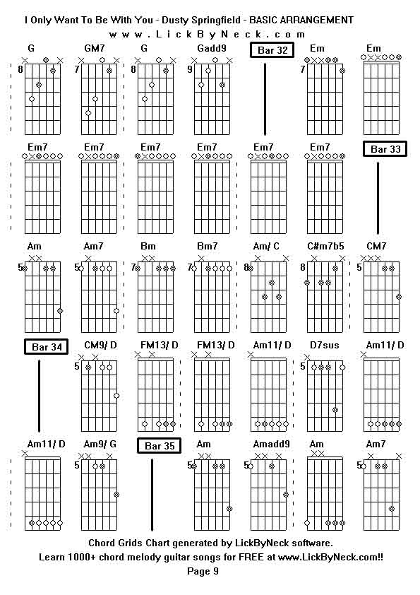 Chord Grids Chart of chord melody fingerstyle guitar song-I Only Want To Be With You - Dusty Springfield - BASIC ARRANGEMENT,generated by LickByNeck software.